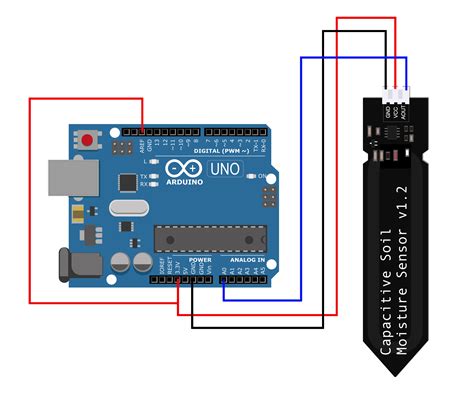 custom soil moisture meter arduino|soil moisture sensor pinout.